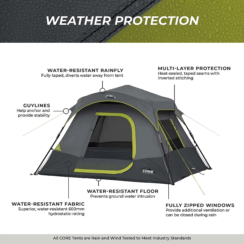 core-4-piece-instant-tent-combo-weather-protection